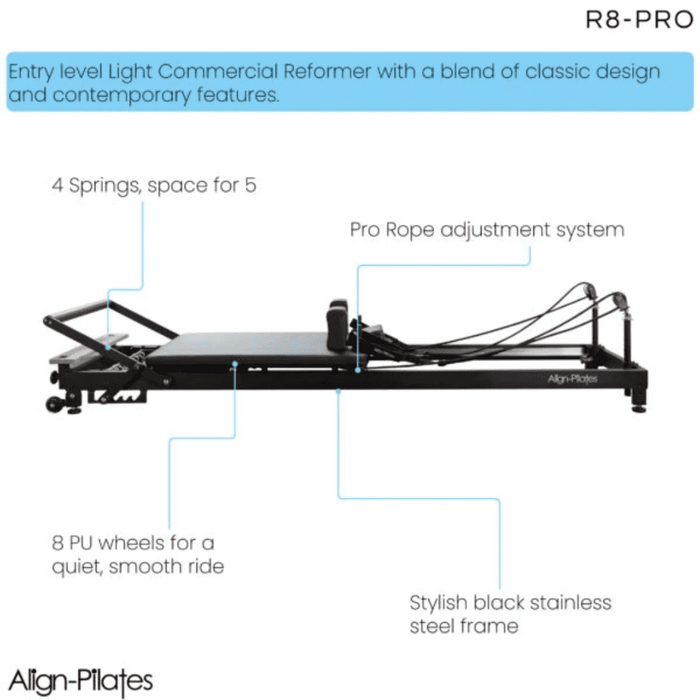 R8 Pro Pilates Reformer Design