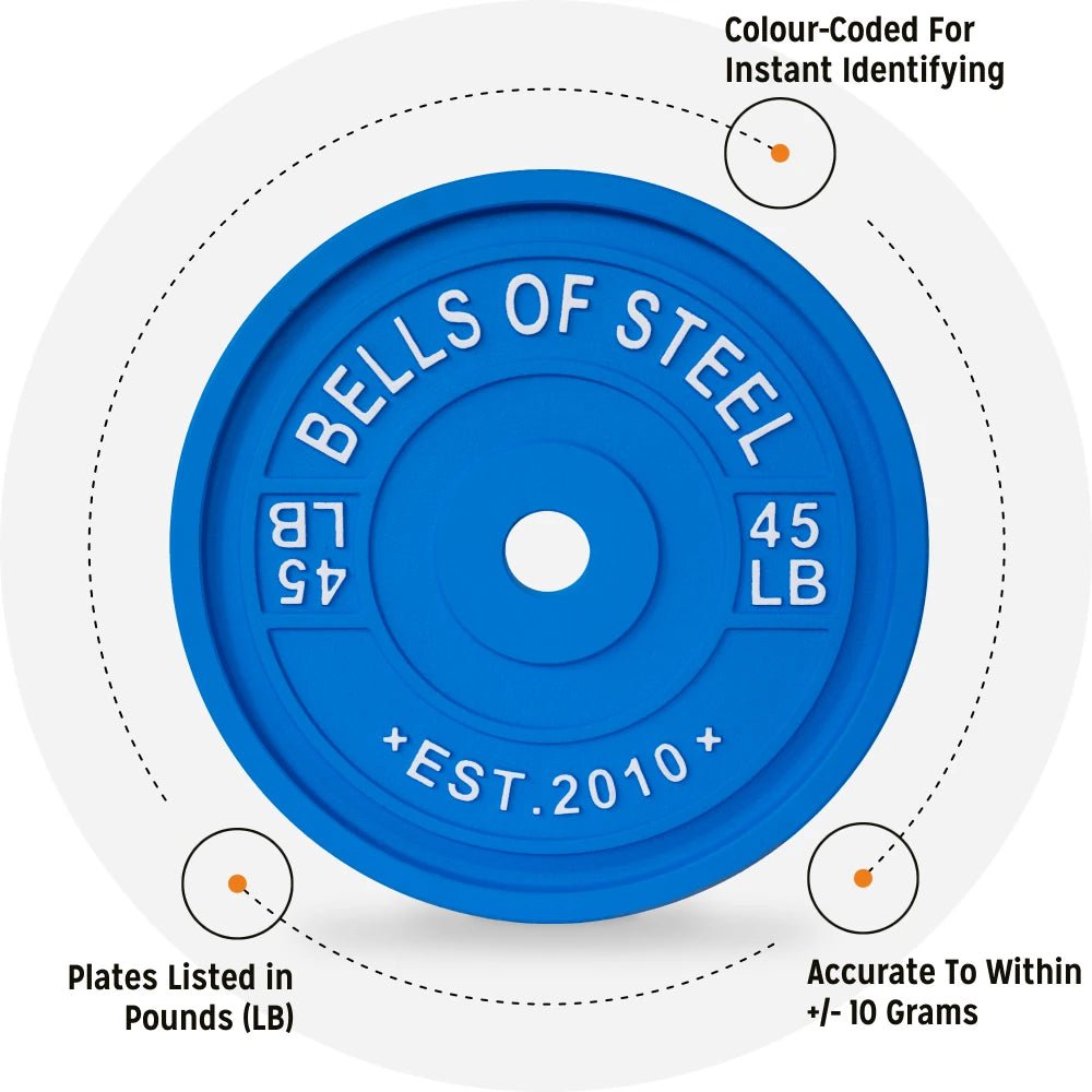 Bells of steel calibrated powerlifting weight plates diagram with features