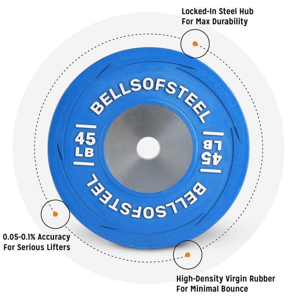 Bells of steel competition bumper weight plates diagram with features