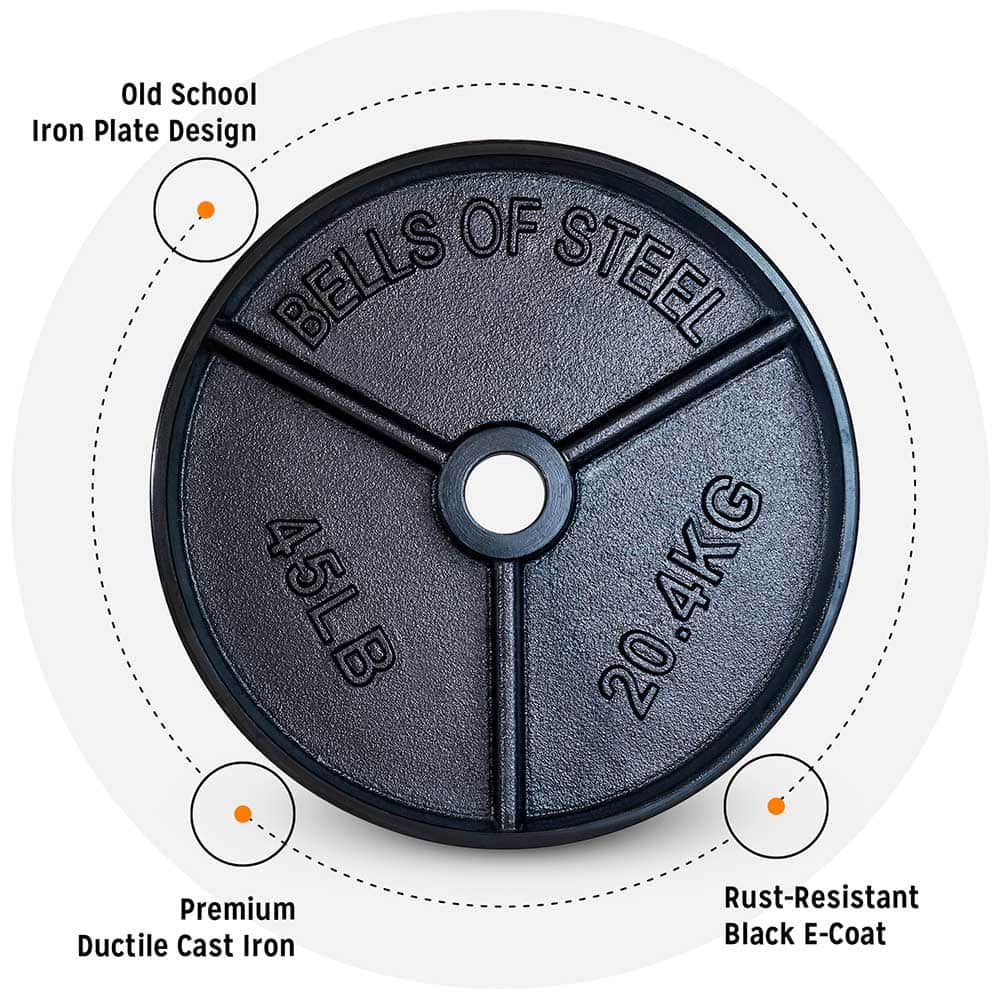 bells of steel deep dish weight plates diagram with features
