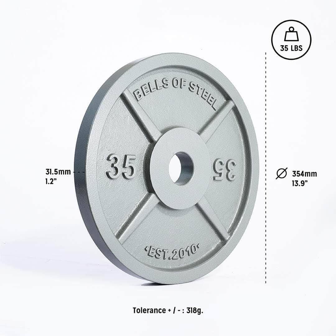 Mighty Grip Olympic Weight Plates - Bells Of Steel USA