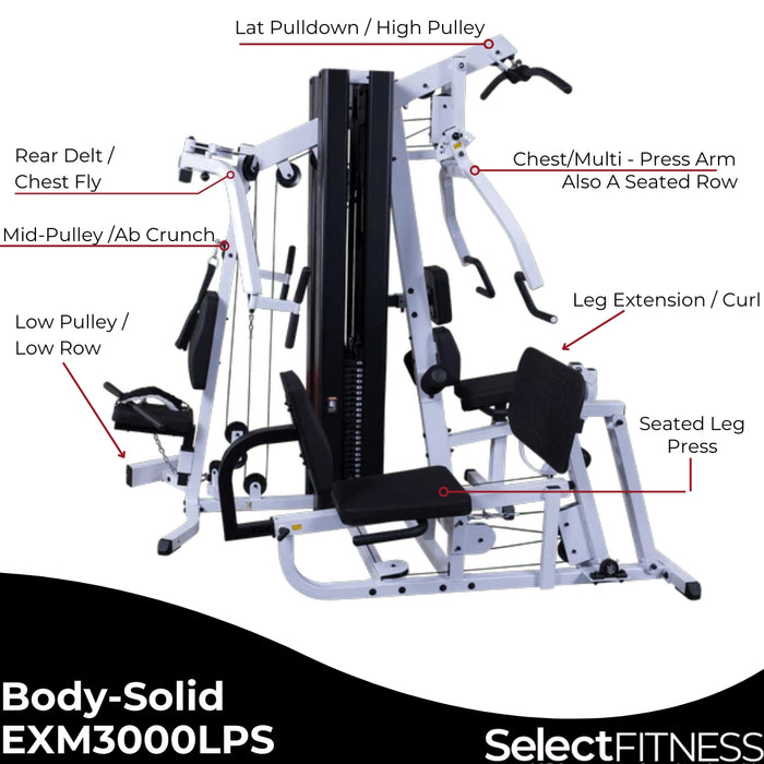 Body solid exm3000lps gym stores sale