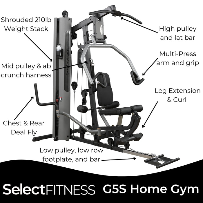 body solid g5s home gym highlights